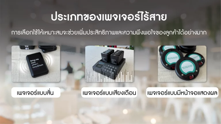 ประเภทของระบบเรียกคิว EasyPrint