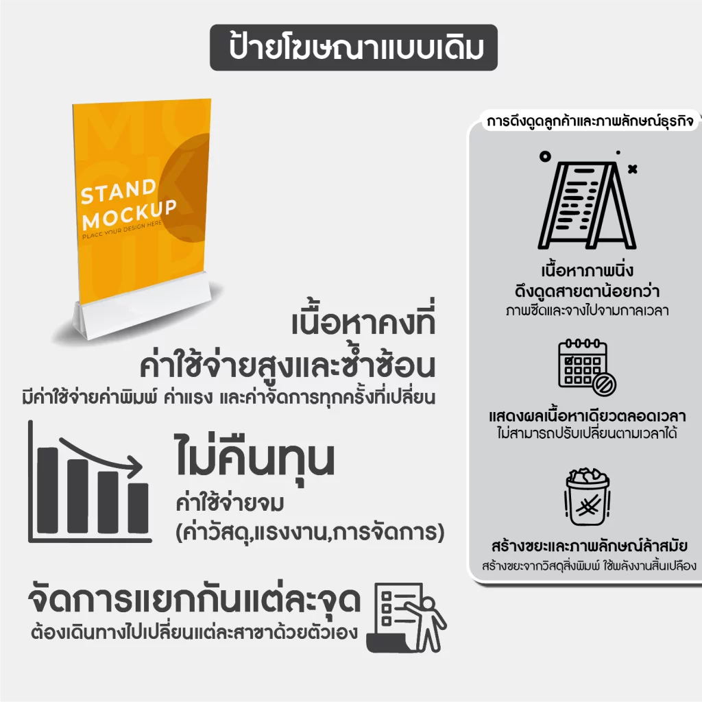 ตัวอย่างป้ายกระดาษสำหรับหน้าร้าน